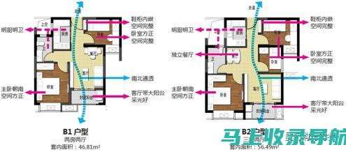 深度解析：不同阶段的网站运营需要多少资金支撑？